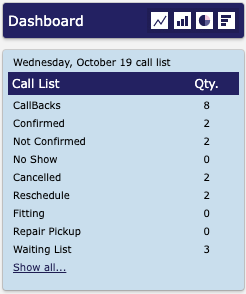 Call Lists