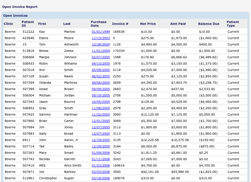 Open Invoice Report