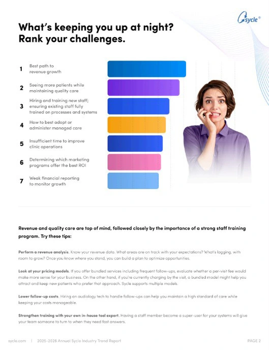 rank your challenges